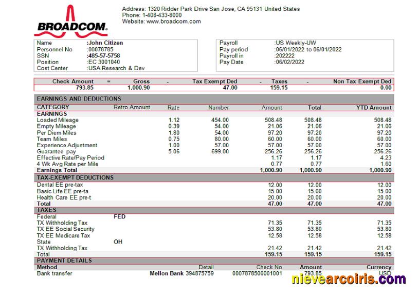 USA Broadcom semiconductor company